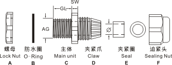 圖片關(guān)鍵詞